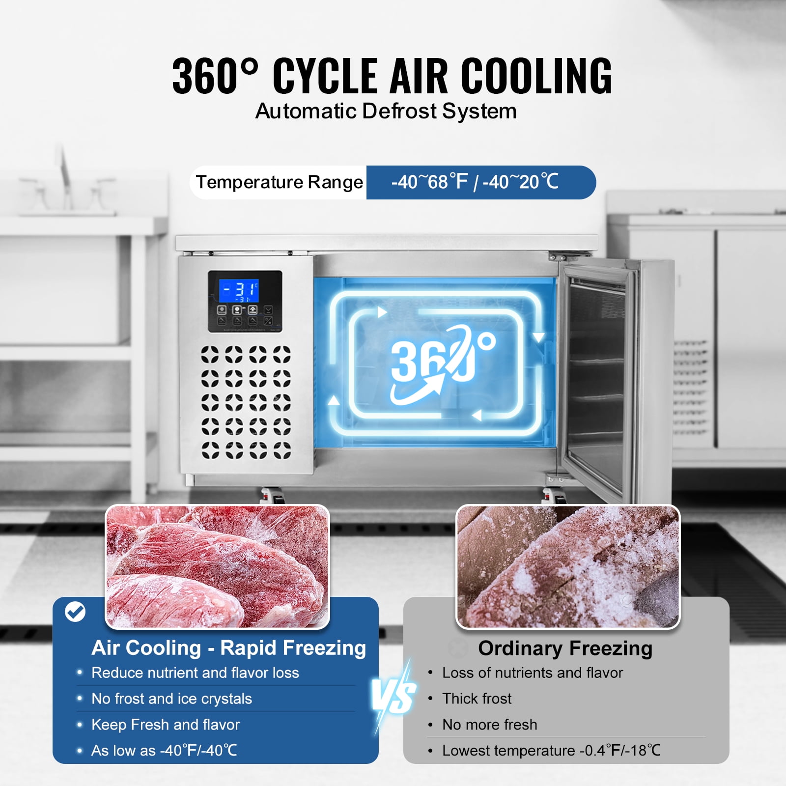 VEVOR Commercial Blast Freezer, 80 L / 2.8 Cu.ft Blast Chiller with 3 Trays,Blast Chiller Freezer Chest with 4 Freezing Modes,Stainless Steel Food Blast Freezer with Casters for Restaurant,Seafood