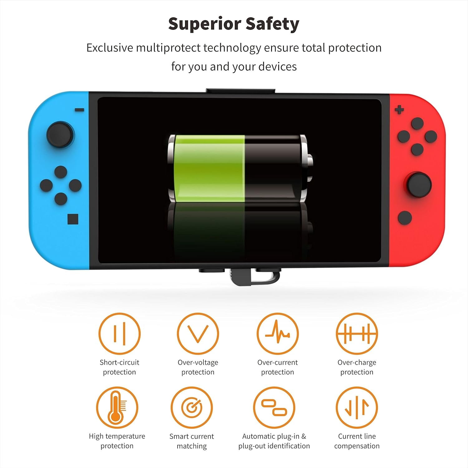10000mAh Power Bank W/ Detachable Back Mount Portable Backup Extended Battery Backup Charger Case for Nintendo Switch