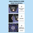 thumbnail image 3 of yeacher SL608 Portable Handheld Fan with LED Display, Foldable Design, 5-Speed Adjustable Wind, 5-Hour Battery Life, Low Noise, Detachable Cover, Phone Holder, Built-in Lithium Battery, White, 3 of 6