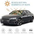 thumbnail image 3 of Awypu Flowers Car Sun Shade Windscreen Visor Prevent Your Car from Sun Heat & Glare for Vehicle SUV Truck Protector 55.12*29.92 in, 3 of 7