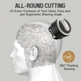 thumbnail image 6 of MPOW Upgraded 5D Magnetic Rotary Bald Head Shaver for Men – IPX7 Waterproof Electric Razor, Wet & Dry Use, LED Display, Cordless & Rechargeable with Type-C Charging, 6 of 8