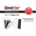 thumbnail image 3 of GoodVac HEPA Filter Kit Compatible with Winix HR900 (Filter T), 3 of 5