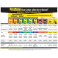thumbnail image 2 of Prestone Dexcool Antifreeze + Coolant Concentrate 3.89L, 2 of 4