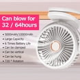 thumbnail image 3 of Irfora Ventilador de carga silencioso pequeño con clip 10000 mAh USB escritorio dormitorio eléctrico Mini coche ventilador de mano Irfora ventilador eléctrico, 3 of 7