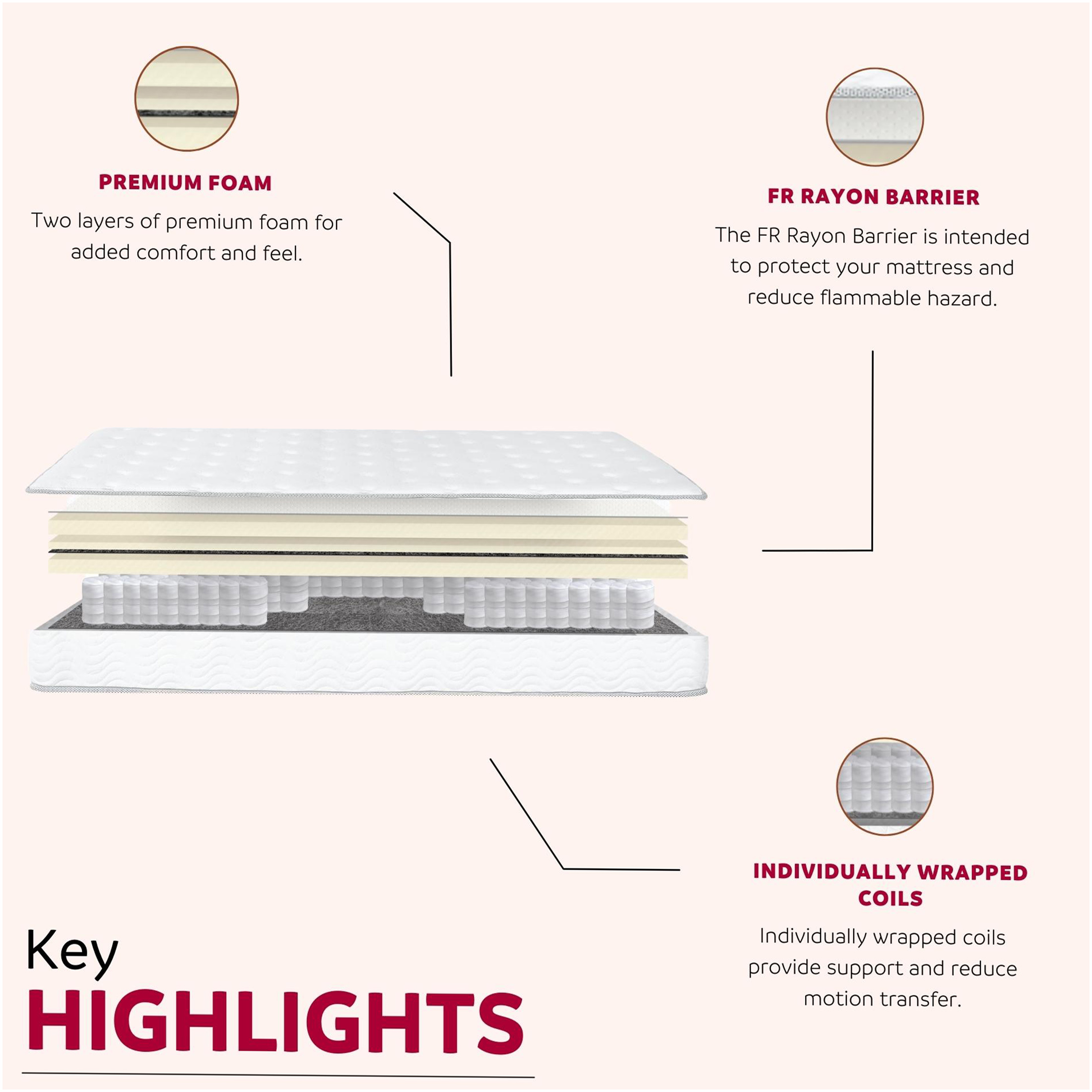 JERFIT 9 Inch Full Size Medium Firm Mattress, CertiPUR-US Certified Pocket Springs for Motion Isolation Edge Support, Rolled Compressed for Easy Setup