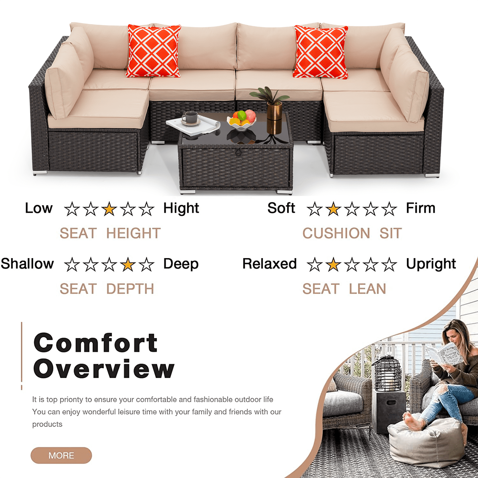 Homrest 7 Pieces Outdoor Sectional Sofa, Wicker Conversation Sets, Steel Frame, Khaki