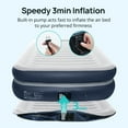 thumbnail image 5 of Inflatable Air Mattress,Guest Bed, Double Height, with Flocked Top, Internal Electric Pump, for Apartment, Small Home Full Size, 5 of 7