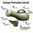 thumbnail image 2 of Botella de urinal portátil unisex Mujeres Mujeres Mujeres Mujeres Hombres Muchacho Viaje de campamento Nuevo-Snngv, 2 of 4