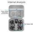 thumbnail image 3 of Portable Case For Avata 360,Protective Carrying Case For Avata 360, Storage bag Dust-proof and Shock-resistant Travel Bag,Nylon Protective Carry Case for Avata 360 Drone Accessories, 3 of 10