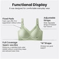 thumbnail image 5 of Women's Adjustable Pull And Drop Large Size Underwear Women's Gathering Sports Bra Without Steel Rings Women Bra Push up Womens Padded Bras Womens Comfort Bras Womens Bras Underwire Pads for Sports, 5 of 6