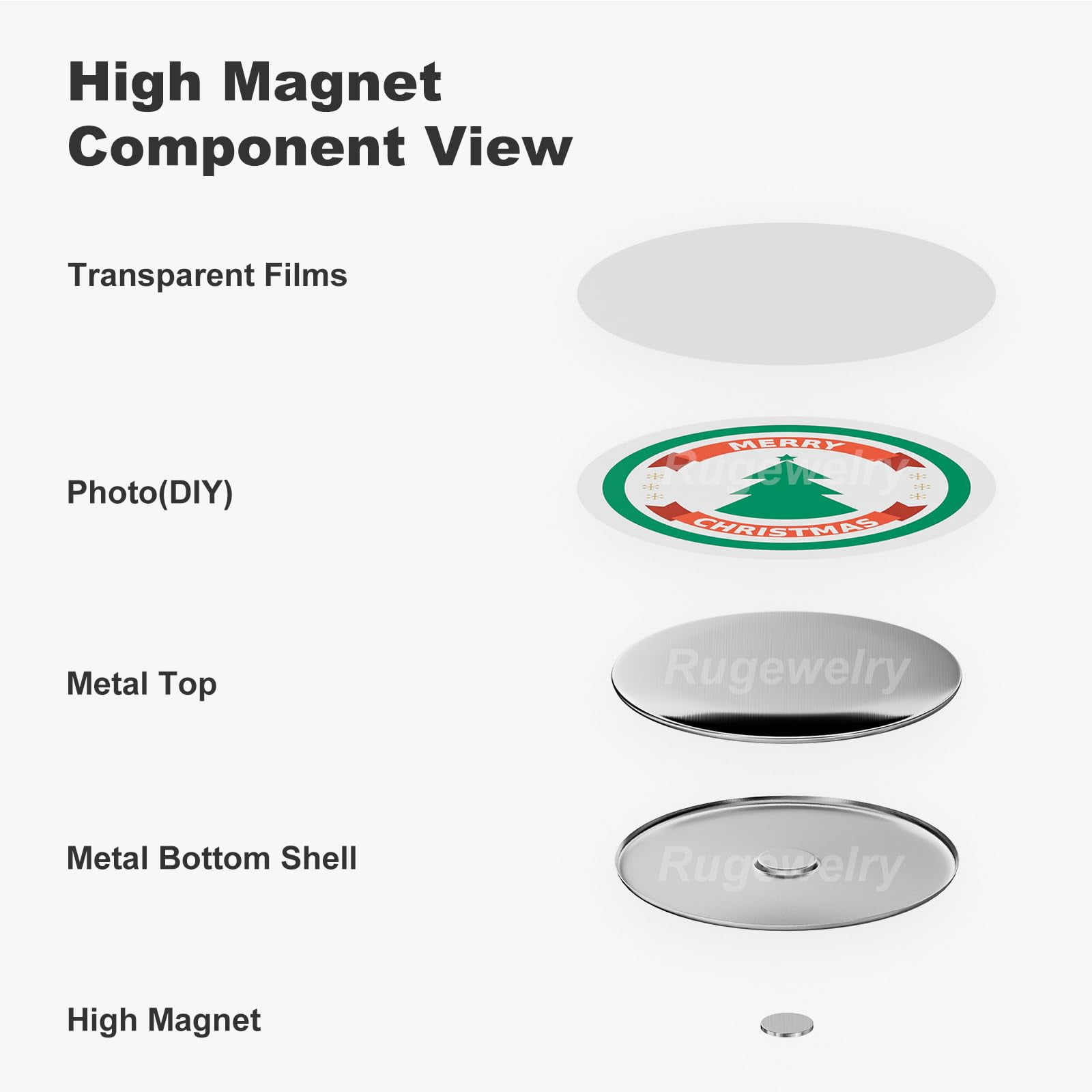 1000 Sets High-Magnet Supplies, 2.28 inch - Metal Materials for Button Maker Machine