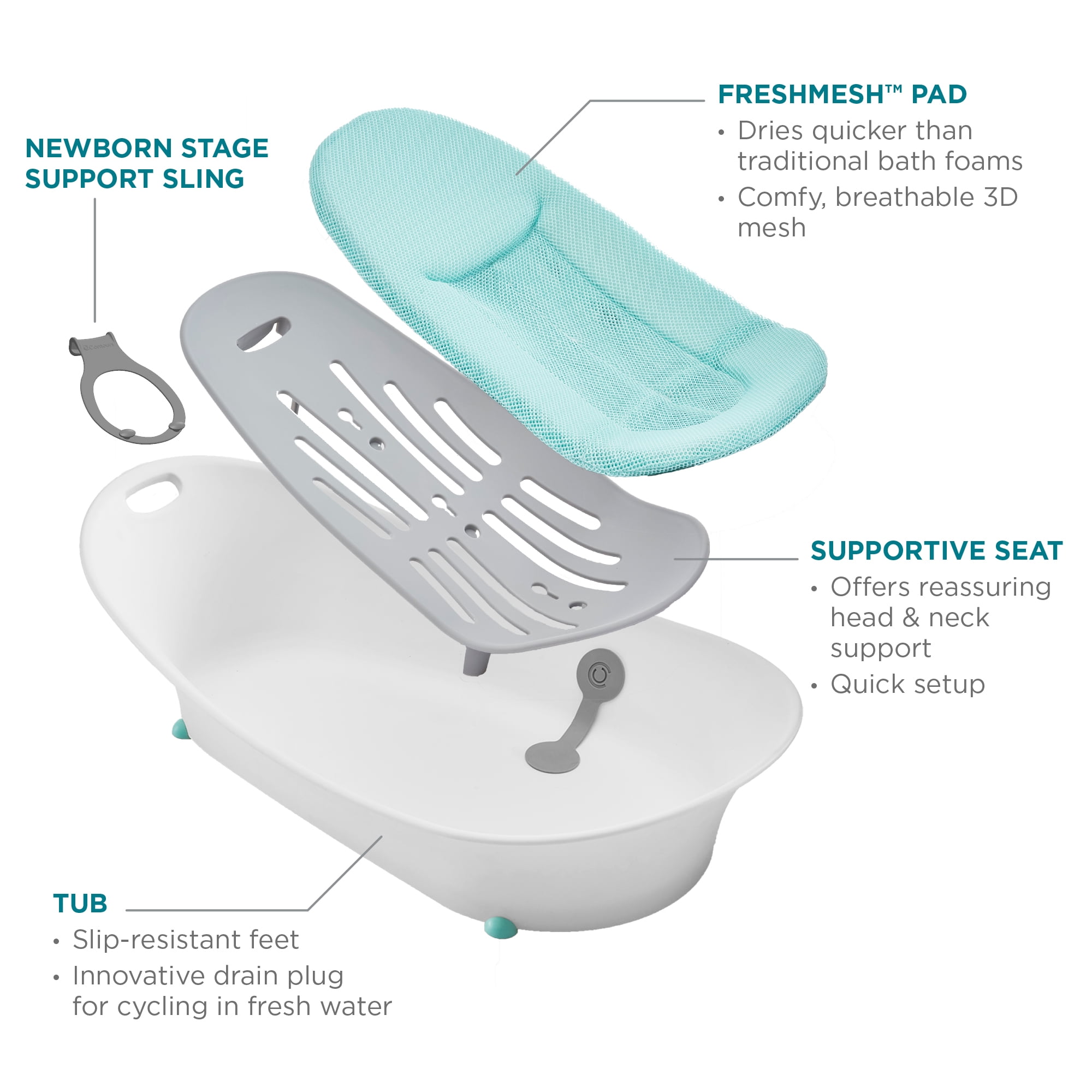 Contours Oasis 4-in-1 Comfort Cushion Baby Bathtub for Newborn, Infant, and Toddler - White