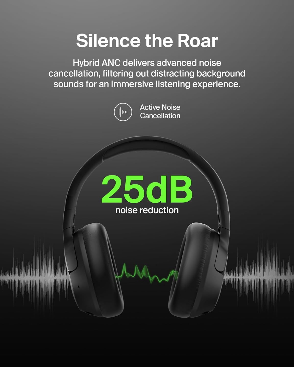 Hybrid Active Noise Cancelling Headphones, Wireless w/ 60H Playtime, Fast Charging & CloudCushion Ear Cups for Travel, Home, or Office, Black