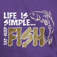 thumbnail image 3 of CafePress - Life Is Simple...FISH Dark T Shirt - Men's Classic Graphic Cotton T-Shirt, 3 of 4