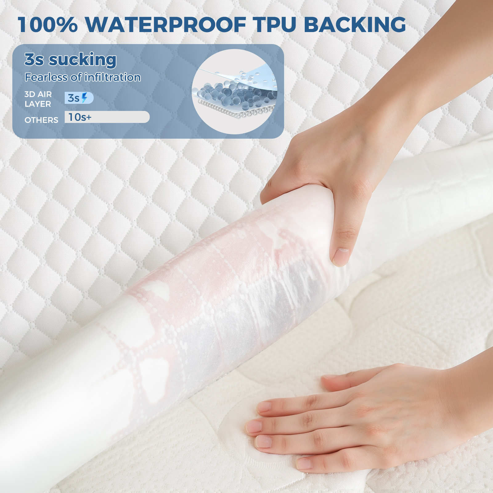 Kayfia Waterproof Full Mattress Protector, 3D Air Fabric photo 3