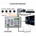 thumbnail image 5 of 7 Pulgadas Android 11 Smart Home Panel de Música de Fondo Sonido Estéreo WIFI Bluetooth Audio (A), 5 of 5
