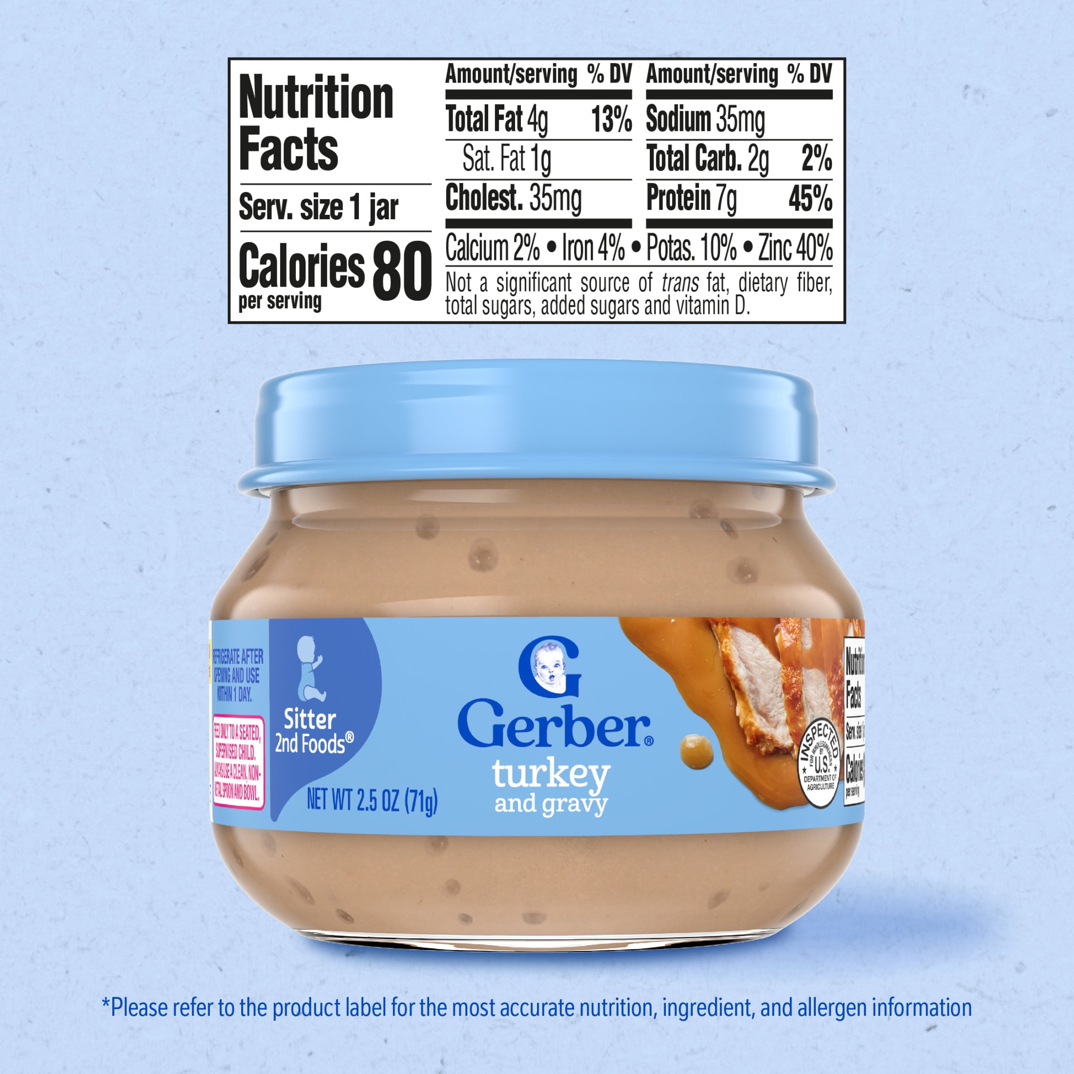 (12 pack) Gerber Stage 2 Baby Food Puree, Turkey and Gravy, Meat Puree, 2.5 oz Jar