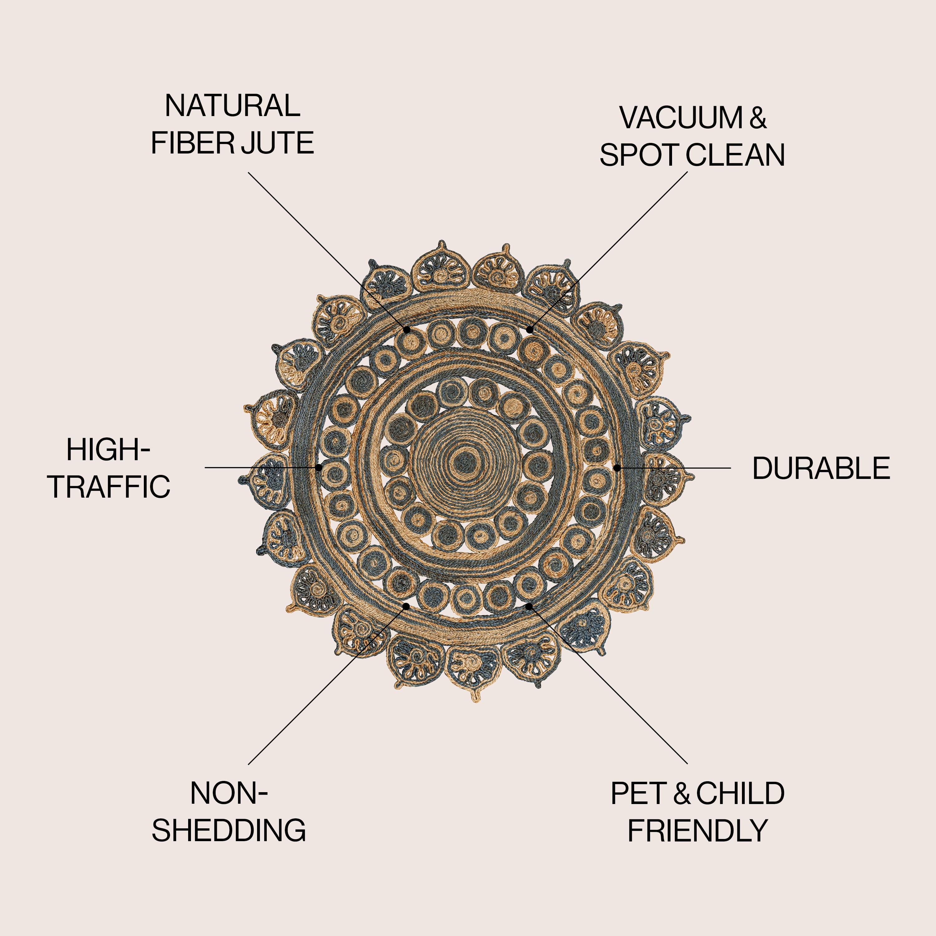 JONATHAN Y ANSA 4' Round Area Rug, Flora Medallion Bohemian Jute - Blue/Natural, RNF118A-4R