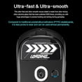 thumbnail image 4 of Logitech G Pro X Superlight Anti Slip Foot Stickers Accuracy Ma S Pads Sticker Package Content Anti Slip Foot Stick, 4 of 10
