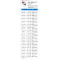 thumbnail image 2 of Headlight Assembly Set - Compatible with 1992 - 2000 GMC Yukon 1993 1994 1995 1996 1997 1998 1999, 2 of 2