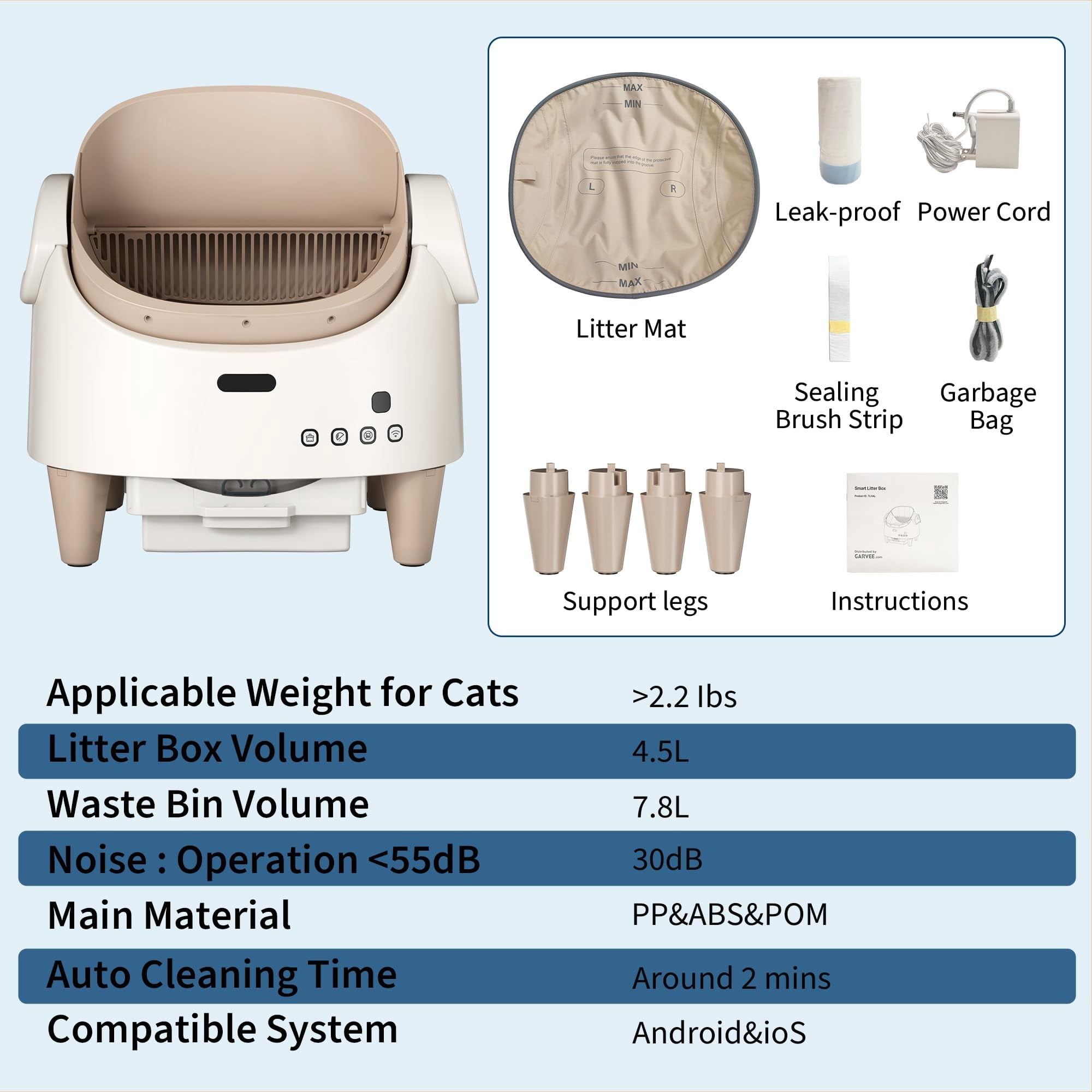 Babevy App Controlled Self-Cleaning Cat Litter Box, Automatic Odor-Control Toilet with Large Waste Bin & Open-Top for Multiple Cats