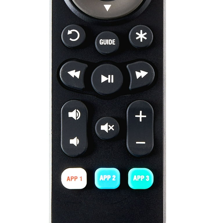 Losing control: is this the death of the TV remote?, Television