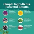 thumbnail image 4 of Pastillas de retención de agua para mujeres y hombres - Pastillas de acción rápida fáciles de quitar con agua Fórmula de máxima potencia - Pastillas diuréticas para la retención de agua, apoyo renal y, 4 of 5