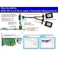 thumbnail image 4 of MCIO 74 Pin GEN 5 to U.2 SFF-8639 X2 Y Cable -50CM, 4 of 6