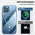 thumbnail image 3 of Funda De Silicona Transparente Para IPhone 13 12 11 Pro Max 12Mini 13Mini Cargador Inalámbrico Magsafe Galvanoplastia Magnética Cubierta Protectora, 3 of 4