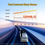 Cat 6 Ethernet Cable 16 ft, High Speed 1Gbps Internet Network Cable, Cat6 Ethernet Patch Cable Long, Computer LAN Cable with Free Clips & Straps for Router, Modem, PS4/5,Fast Gaming