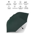 thumbnail image 4 of Compact Black Vinyl Umbrella with Reverse Fold, 8-Rib Manual Open/Close, 99cm Wide for Full Coverage, Ideal for Rain or Shine, Portable and Durable Design, 4 of 6