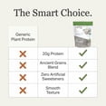 thumbnail image 6 of swiig Organic Vanilla Ancient Grains Plant Protein Organic Vanilla Ancient Grains Plant Protein, 6 of 9