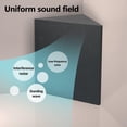 thumbnail image 2 of Paquete de 4 unidades Bass Trap Acoustic Foam Corner Delta para estudio, 2 of 8