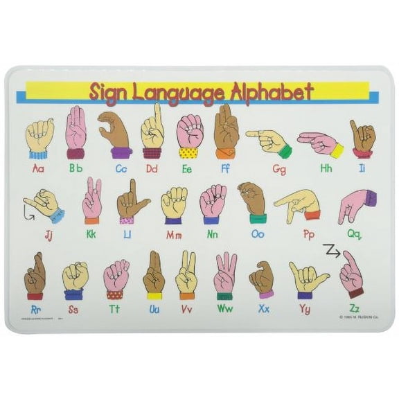 Painless Learning Sign Language Alphabet Placemat