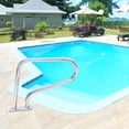 thumbnail image 4 of YUSAZENS 1 Set Stainless Steel Pool Handrail, Rustproof Pool Grab Rail for Inground Pool Spa Stair Ladder Access 30x22in, 4 of 7