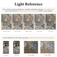 thumbnail image 4 of BERTHMEER 3'x5' Scalloped Area Rugs for Living Room Bedroom Farmhouse Non Slip Washable Floral Sage Green Vintage Carpets Watercolor Roses Flower Office Dorm Throw Rugs, Orangeand Dusty Blue, 4 of 5