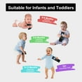 thumbnail image 3 of Baby Teething Toys, 2 Pcs Silicone Teething Toys for 3-6 month 6-12 Months - Sensory Toy Chew Toys Educational Toys for Toddler, Remote Control and Game Controller Teething Toys Set  - Black, 3 of 6