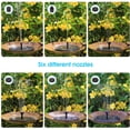 thumbnail image 3 of Fuente solar flotante para exteriores de 3,5 W, bomba solar para estanque con batería y 6 boquillas, ideal para baño de pájaros, acuarios y fuentes de jardín., 3 of 5