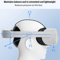 thumbnail image 4 of Diadema ajustable Elite para Oculus/Meta Quest 2: mayor comodidad en realidad virtual, accesorio de repuesto ligero y transpirable para juegos y fitness, 4 of 9