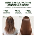thumbnail image 6 of Gypsophila Batana Oil Shampoo and Hair Oil Lightweight Hair -Natural Hair Treatment for Women & Unisex Healthier Hair, 6 of 7