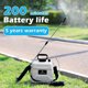 thumbnail image 2 of Garden Water Sprayer Automatic Bottle Mackpack Electric 5L Hombro Pesticida Pestigo USB Recargable 3 Modos Multifunción para Limpieza Vidrio, 2 of 9