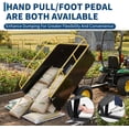 thumbnail image 4 of 750 LBS Capacity Utility Dump Trailer, 15 Cu Ft Heavy Duty Steel Garden Dump Cart with Removable Sides, Foot Pedal & Hand Pull Design, Compatible with ATV UTV Lawn Mower Tractor, 4 of 7