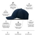 thumbnail image 4 of melin A-game Hydro, Performance Snapback Hat, Water-Resistant Baseball cap for Men Women, Navy, Small, 4 of 4