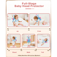 thumbnail image 5 of Babe Head Protector Backpack, Toddler Walking Fall Head Protection, 5 of 5