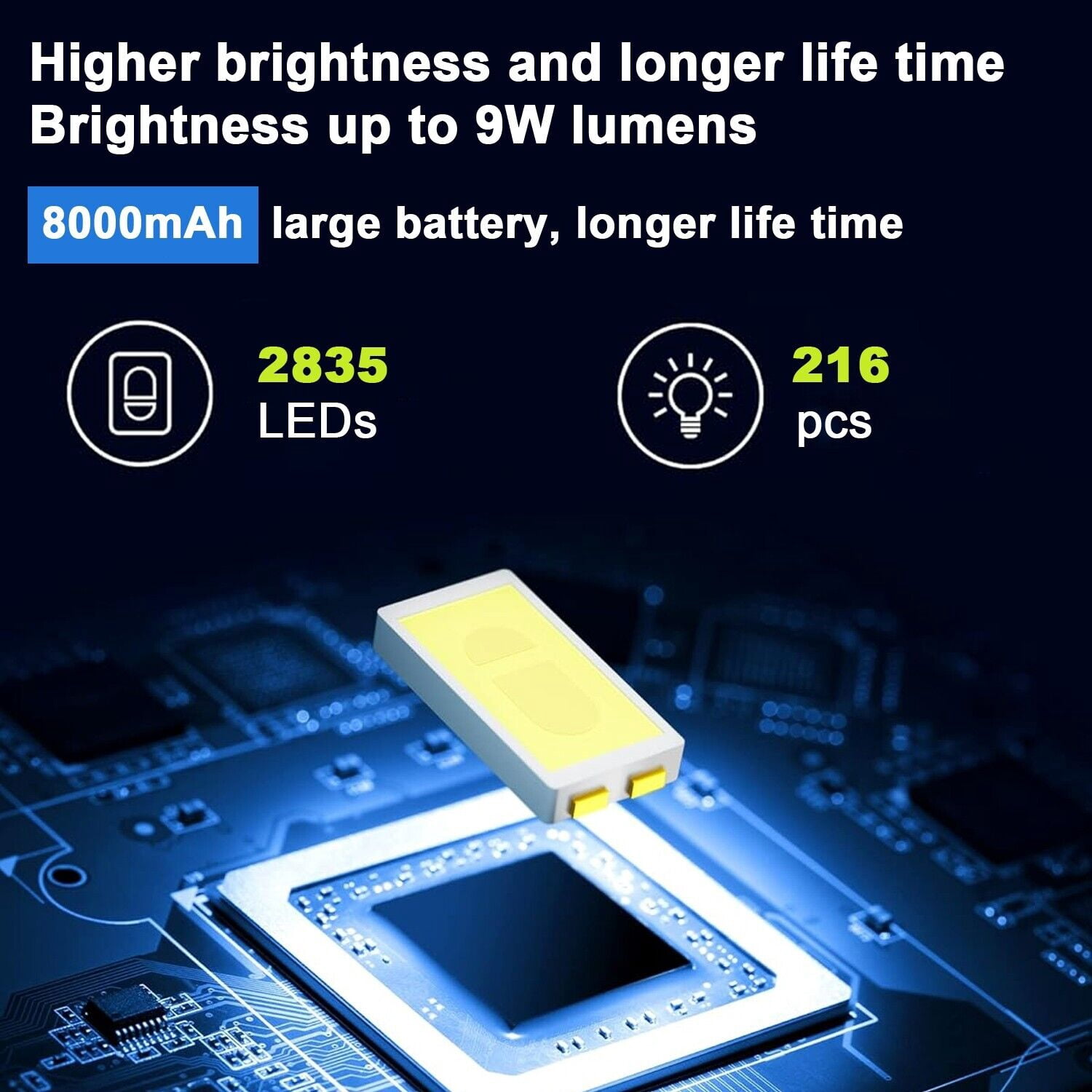 Commercial Super Bright 1000000LM LED Outdoor Dusk to Dawn Solar Street Light Road Area Lamp 3 Lighting Modes