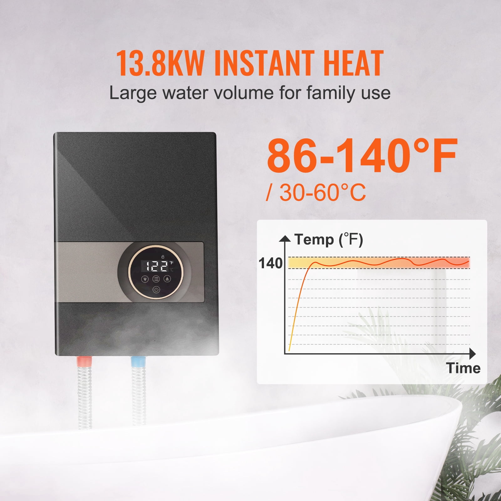 BENTISM Electric 240 Volts 13800 Watts Instant Tankless Water Heater for Shower