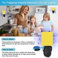 thumbnail image 3 of Flying Insect Trap,2023 Upgrade Mosquito Trap Gnat Indoor,Light Attractant Indoor Night Light Fly Trap with Sticky Pad for Flies,Gnats(10PCS Sticky glue card), 3 of 7
