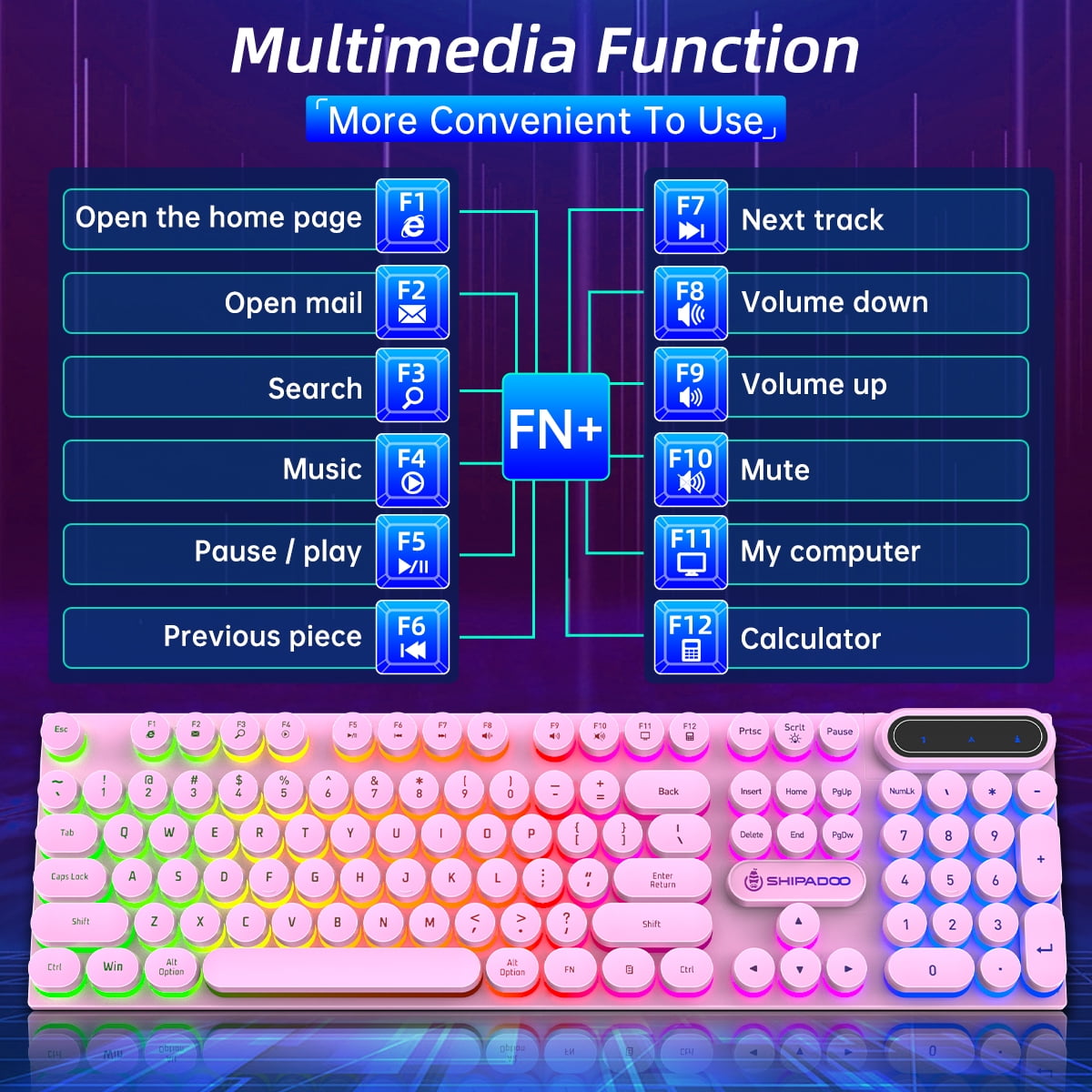Wired Keyboard & Mouse Combo, Retro Punk RGB Backlit Gaming Keyboard and Mouse W/Multimedia and Shortcut Keys, PC Gaming Keyboard, Office Keyboard for Working or Primer Gaming, Office Device, Pink