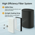 thumbnail image 4 of Nispira HEPA Replacement Filter For Filtrate F1 Air Purifier C01 T02 FAP-C01-F1, FAP-T02-F1, FAP-C01BA-G1, FAP-T02WA-G1 Part FAPF-F1-A F1. 4 Packs, 4 of 7
