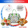 thumbnail image 4 of Dinosaurs Volcano Palm White Pattern Womens Lunch Box for Work,Insulated Large Lunch Bag for Tween and Teen,Loncheras Para Mujer,Leakproof Adult Lunch Bag for Work,Beach,Travel,Picnic,Camping, 4 of 7